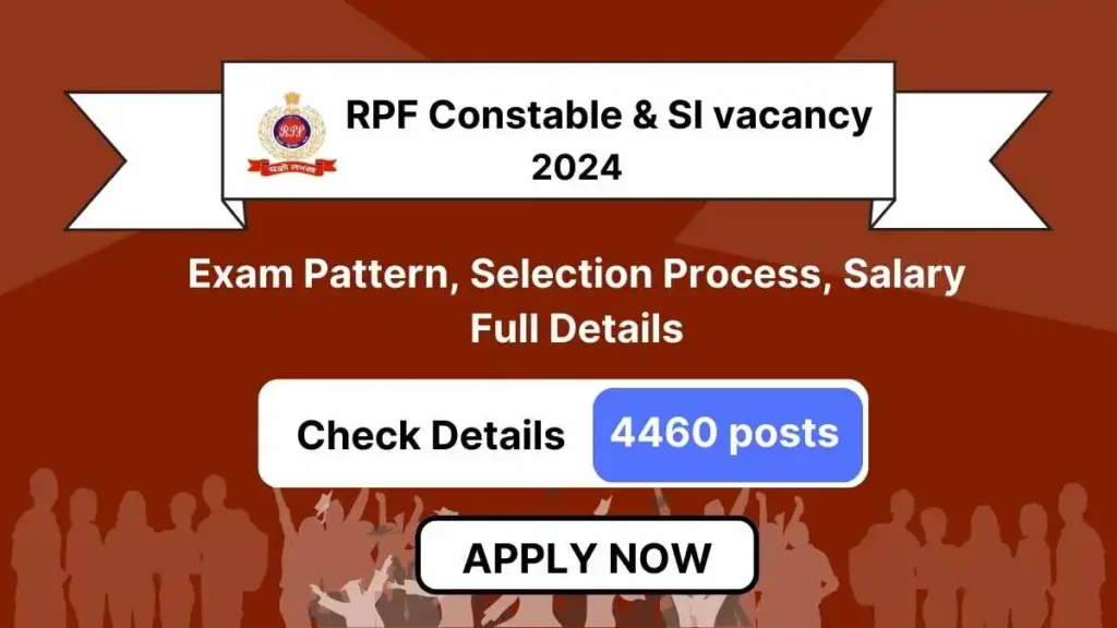 RPF Constable and Sub Inspector Vacancy
