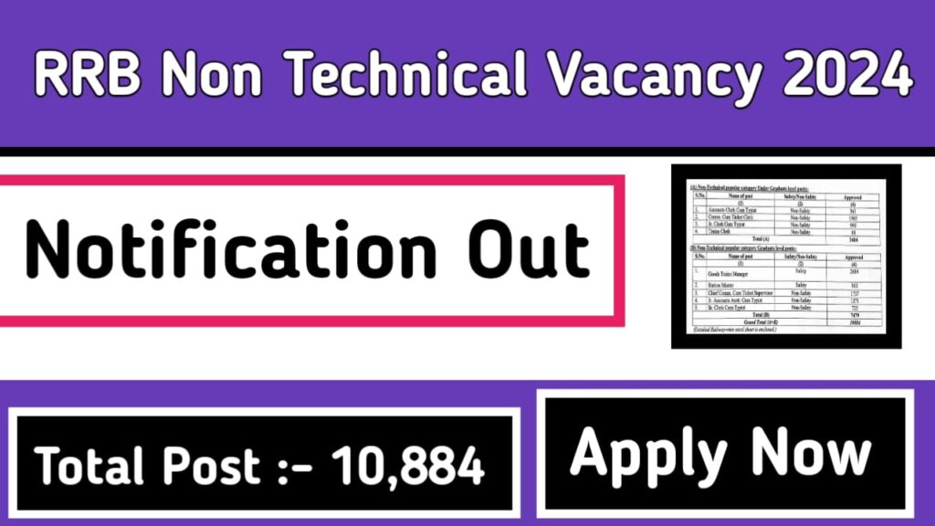 Railway Non Technical Vacancy