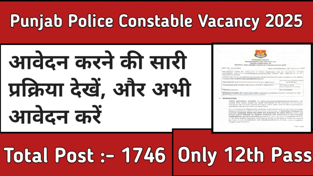 Punjab Police Constable Vacancy 2025